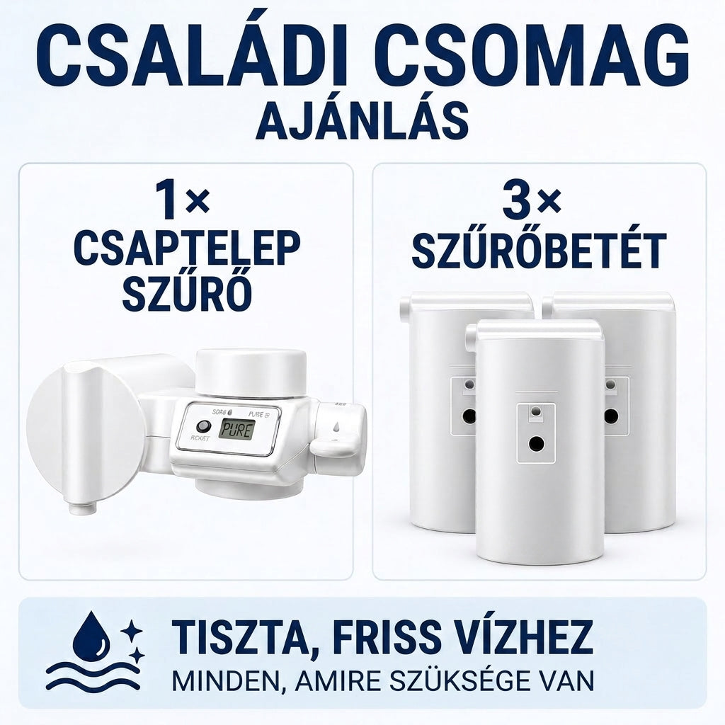 Szerszám nélküli összeszerelés Többlépcsős szűrés · Kevesebb klór és szagok · Jobb íz